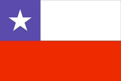 Información general de Chile Información general de Chile